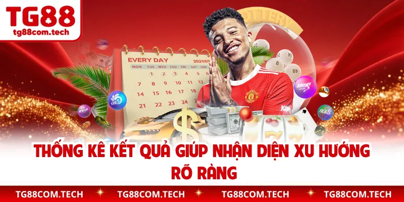 Thống kê kết quả giúp nhận diện xu hướng rõ ràng